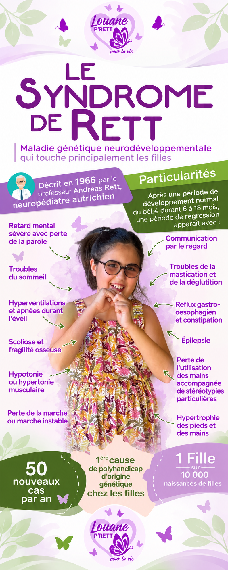 Infographie : le syndrome de Rett, maladie génétique neurodéveloppementale qui touche principalement les filles